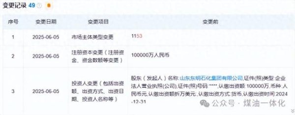 有保障的股票配资公司 股权重组、变更! 山东地炼巨头大动作